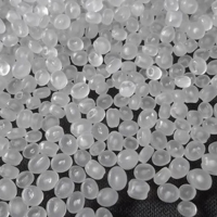 Thái Lan khởi xướng điều tra tự vệ đối với sản phẩm nhựa polypropylene nhập khẩu
