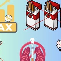 Bộ Tài chính phản hồi kiến nghị doanh nghiệp về giá tính thuế tiêu thụ đặc biệt với thuốc lá Bộ Tài chính phản hồi kiến nghị doanh nghiệp về giá tính thuế tiêu thụ đặc biệt với thuốc lá