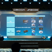 Loạt mẫu xe mới của Omoda & Jaecoo Việt Nam sẽ được ra mắt trong năm 2026