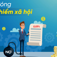 INFOGRAPHIC: Doanh nghiệp chậm đóng, trốn đóng bảo hiểm xã hội phải nộp số tiền 0,03%/ngày