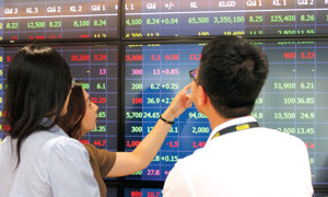 Khối ngoại “gom hàng”, nhóm cổ phiếu Chứng khoán bứt tốc