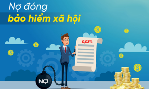 INFOGRAPHIC: Doanh nghiệp chậm đóng, trốn đóng bảo hiểm xã hội phải nộp số tiền 0,03%/ngày