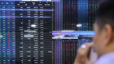 VN-Index có thể gặp áp lực điều chỉnh kỹ thuật