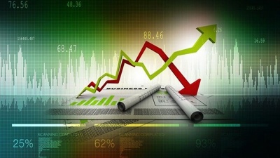 Thị trường phái sinh tháng 6: Khối lượng giao dịch đi xuống, vị thế mở tăng tốc