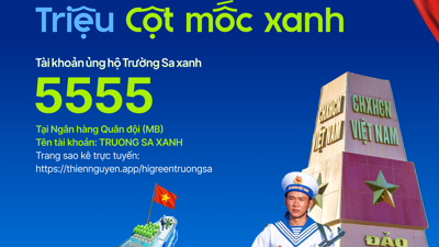 MB “số hóa” hoạt động thiện nguyện