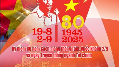 Tạp chí Tài chính kỳ 2 tháng 8/2025