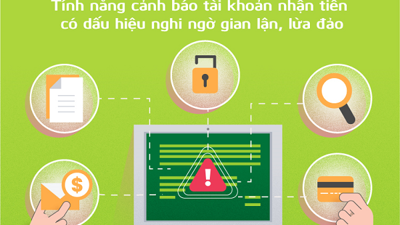 Vietcombank mở rộng tính năng cảnh báo gian lận, lừa đảo Vietcombank mở rộng tính năng cảnh báo gian lận, lừa đảo