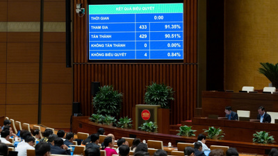 Quốc hội "chốt" mục tiêu tăng trưởng GDP năm 2026 từ 10% trở lên