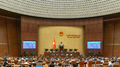 Thông qua dự toán ngân sách nhà nước năm 2026, bội chi tương đương 4,2% GDP Thông qua dự toán ngân sách nhà nước năm 2026, bội chi tương đương 4,2% GDP