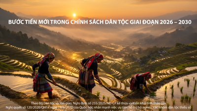 Bước tiến mới trong chính sách dân tộc giai đoạn 2026 - 2030 Bước tiến mới trong chính sách dân tộc giai đoạn 2026 - 2030