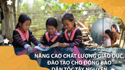 Nâng cao chất lượng giáo dục, đào tạo cho đồng bào dân tộc Tây Nguyên