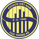 Chỉ số giá tiêu dùng, chỉ số giá vàng và chỉ số giá USD tháng 7 và 7 tháng năm 2025