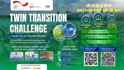 Cơ  hội nhận 150 triệu đồng cho doanh nghiệp nhỏ và vừa xuất sắc trong chuyển đổi kép