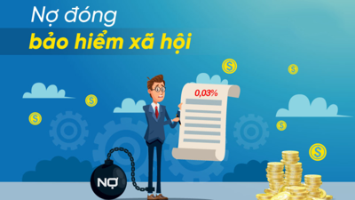 INFOGRAPHIC: Doanh nghiệp chậm đóng, trốn đóng bảo hiểm xã hội phải nộp số tiền 0,03%/ngày