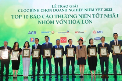 Vinh danh 40 doanh nghiệp niêm yết xuất sắc nhất năm 2022