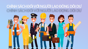 Chính sách cho lao động dôi dư khi sắp xếp lại công ty TNHH Nhà nước nắm giữ vốn điều lệ