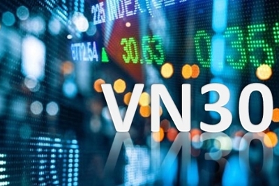 Điều chỉnh tỷ lệ ký quỹ ban đầu hợp đồng tương lai chỉ số VN30 tối thiểu lên 17%