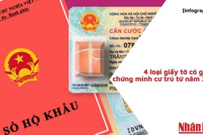 4 loại giấy tờ có giá trị chứng minh cư trú từ năm 2023