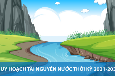 Quy hoạch tài nguyên nước thời kỳ 2021-2030: Quản lý, sử dụng, phát triển bền vững