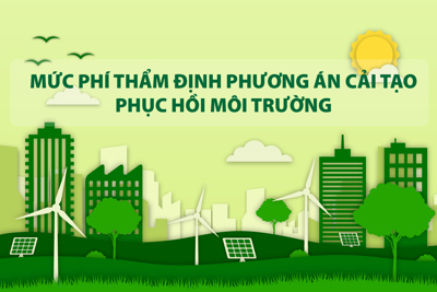 Quy định mới về mức phí thẩm định phương án cải tạo, phục hồi môi trường