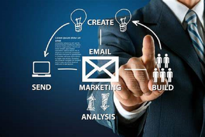 Digital marketing và xu hướng trong ngành Ngân hàng