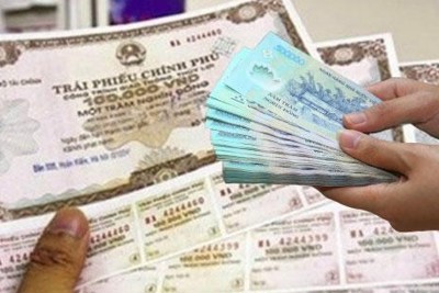 Hôm nay, Kho bạc Nhà nước sẽ gọi thầu 7.000 tỷ đồng trái phiếu Chính phủ