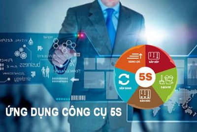 Công cụ “5S” hỗ trợ doanh nghiệp tăng năng suất lao động