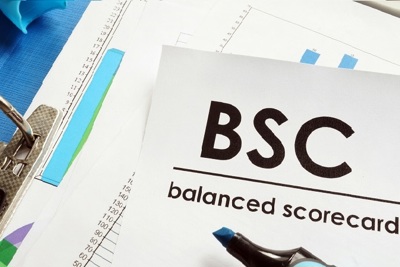  Mô hình điểm về áp dụng thẻ điểm cân bằng BSC