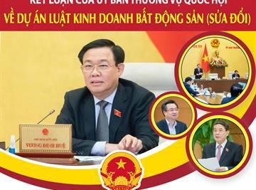 Kết luận của Ủy ban Thường vụ Quốc hội về dự án Luật Kinh doanh bất động sản (sửa đổi)