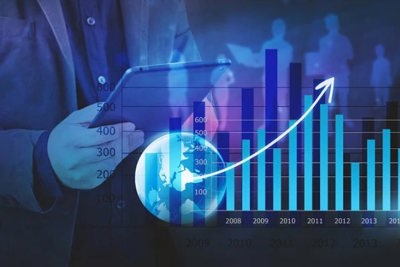 Tình hình thị trường tài chính 4 tháng đầu năm 2023