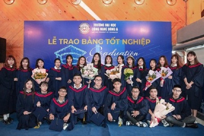 Học thực hành ứng dụng và kết nối doanh nghiệp, tạo đầu ra cho sinh viên
