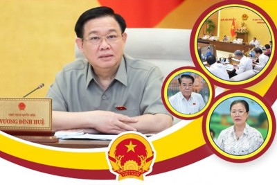 Kết luận về Báo cáo tổng kết, rà soát việc thực hiện Nghị quyết về tiếp xúc cử tri 