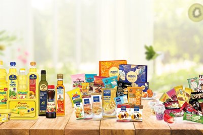 KIDO Group báo lãi sau thuế hơn 501 tỷ đồng nửa đầu năm 2023