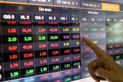 VN-Index vẫn khẳng định xu hướng tăng trước những rung lắc phiên cuối tuần 
