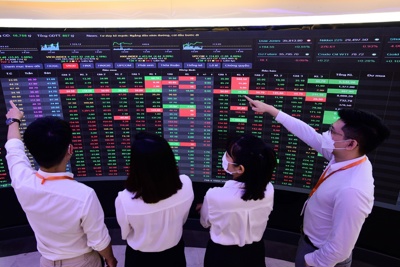 VN-Index sẽ có xu hướng điều chỉnh ngắn hạn trong phạm vi 1.215-1.250 điểm