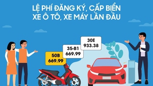 Lệ phí đăng ký, cấp biển ô tô, xe máy lần đầu khu vực I