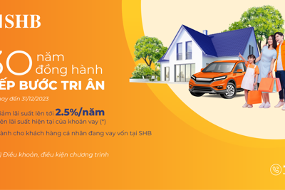 SHB giảm lãi suất cho vay tới 2,5%/năm hỗ trợ khách hàng cá nhân