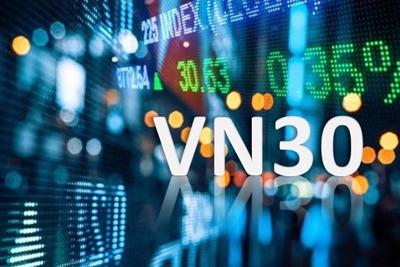 Giao dịch hợp đồng tương lai chỉ số VN30 tăng 12,04% so với tháng trước