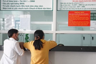 Các nhân tố ảnh hưởng đến sự hài lòng của người bệnh có bảo hiểm y tế trên địa bàn tỉnh Kiên Giang