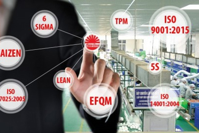 Lợi đơn, lợi kép nhờ áp dụng công cụ cải tiến năng suất