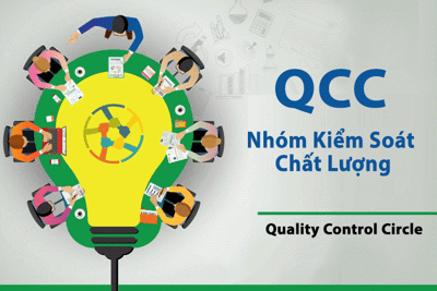 QCC quan trọng ra sao trong nâng cao chất lượng sản phẩm?