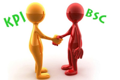 Sai lầm phổ biến khi áp dụng BSC và KPI cho doanh nghiệp