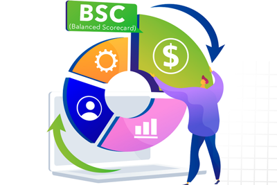 Lưu ý đặc biệt cho doanh nghiệp khi áp dụng BSC