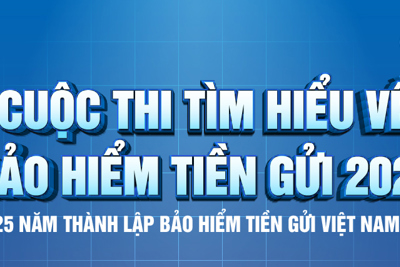 Cuộc thi trực tuyến “tìm hiểu về bảo hiểm tiền gửi”