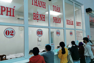 Bài 3: Nguồn tài chính bảo đảm an sinh bền vững với từng người dân