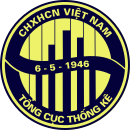 Tình hình kinh tế - xã hội quý I năm 2023