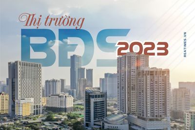 Bất động sản trước cơ hội chuyển đổi chiến lược phát triển