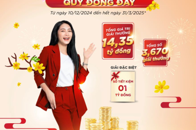 Agribank kích hoạt chương trình Tiết kiệm dự thưởng “Xuân tích lũy - Quỹ đong đầy”