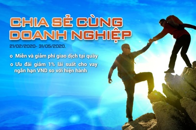 Vietbank hỗ trợ doanh nghiệp giảm bớt khó khăn do dịch Covid 19 gây ra
