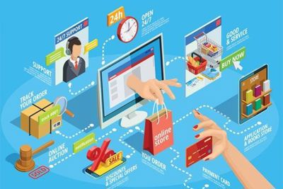 Tăng cường quản lý trong hoạt động thương mại điện tử